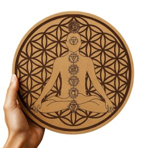 Rejilla de los Chakras